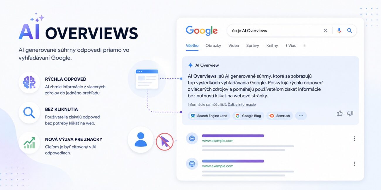 AI overviews